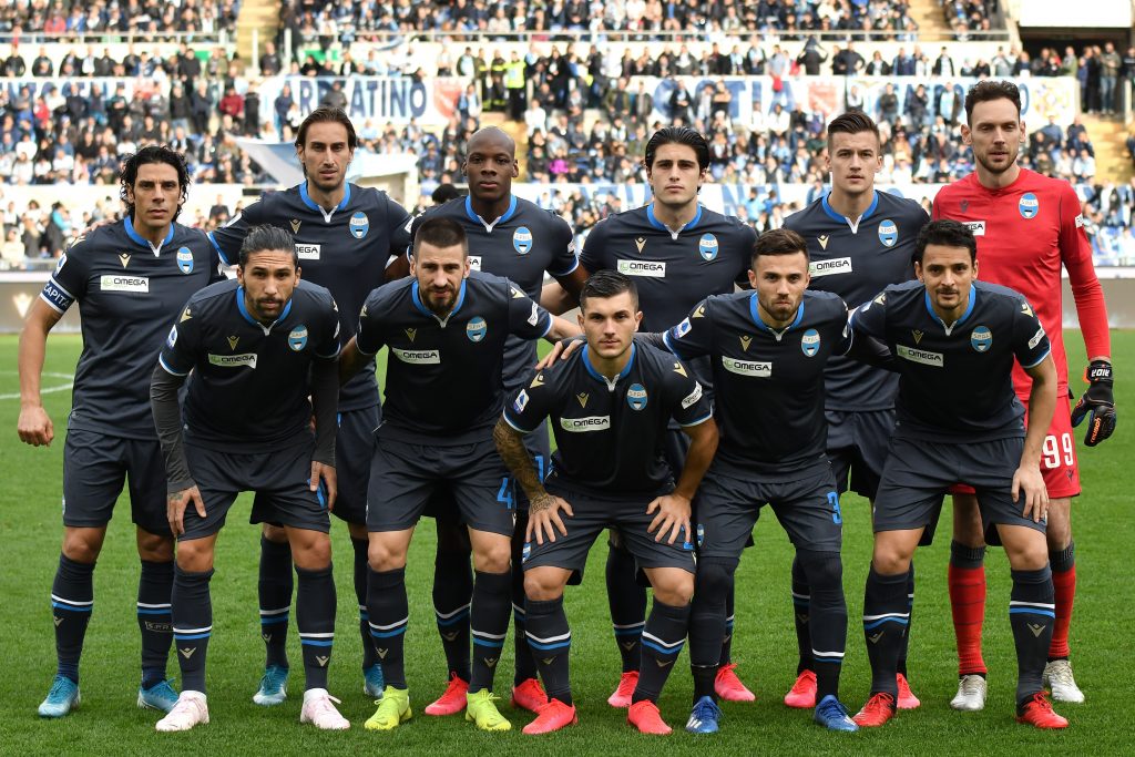 Spal Calcio storia e successi del club WH News